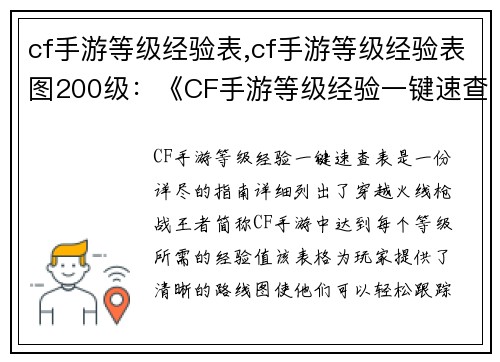 cf手游等级经验表,cf手游等级经验表图200级：《CF手游等级经验一键速查表》